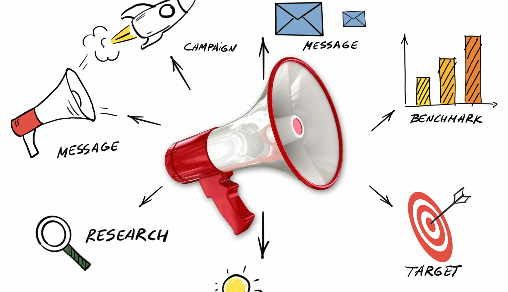 programmatic advertising