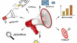programmatic advertising