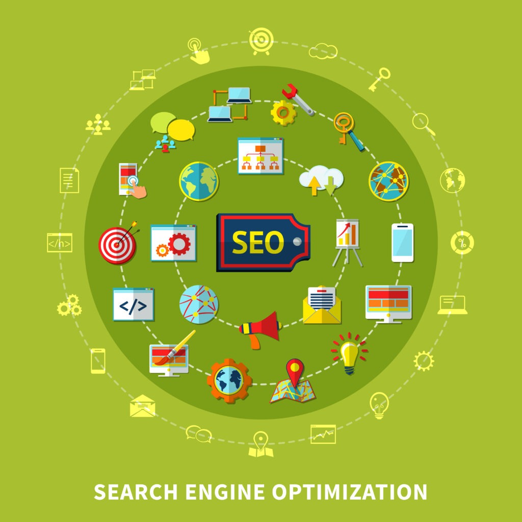 SEO in Digital Marketing