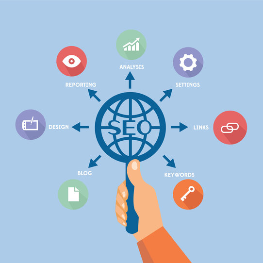 The best guide to learning the basics of SEO for beginners