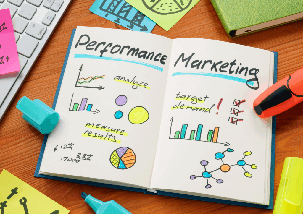 performance marketing dubai