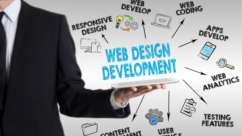 web development agency in Dubai